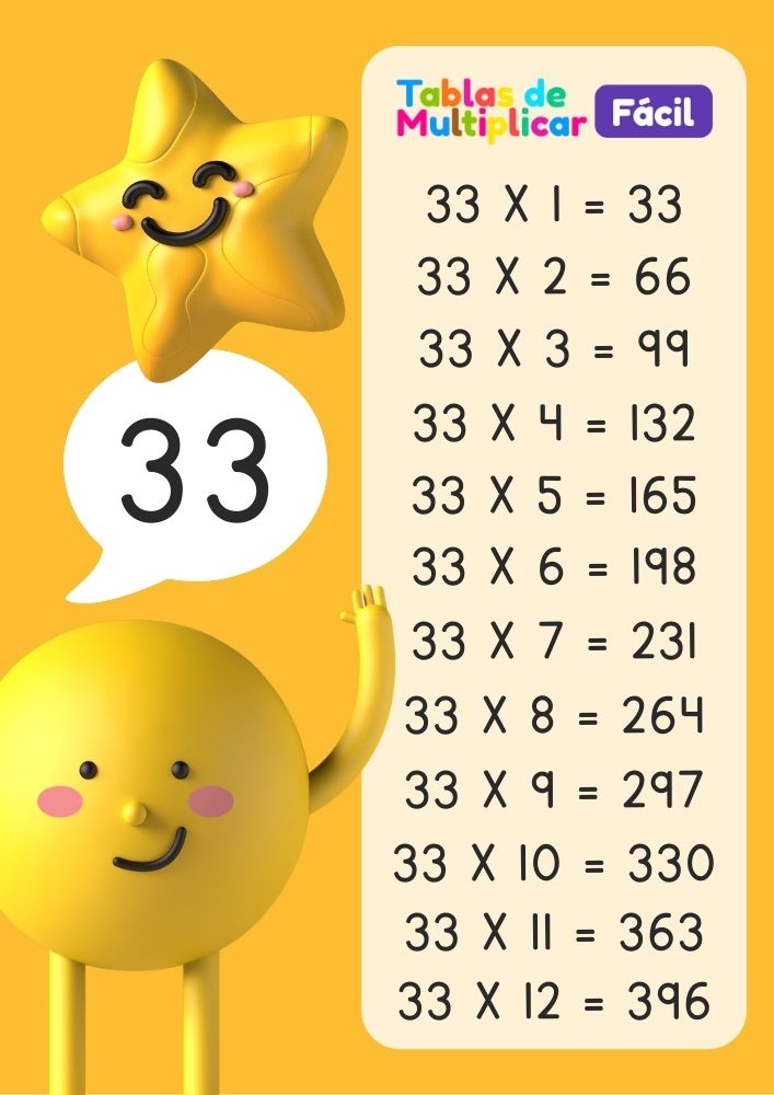 Tabla del 33 para niños, descargar PDF para imprimir